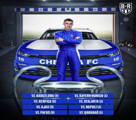Uefa Champions League